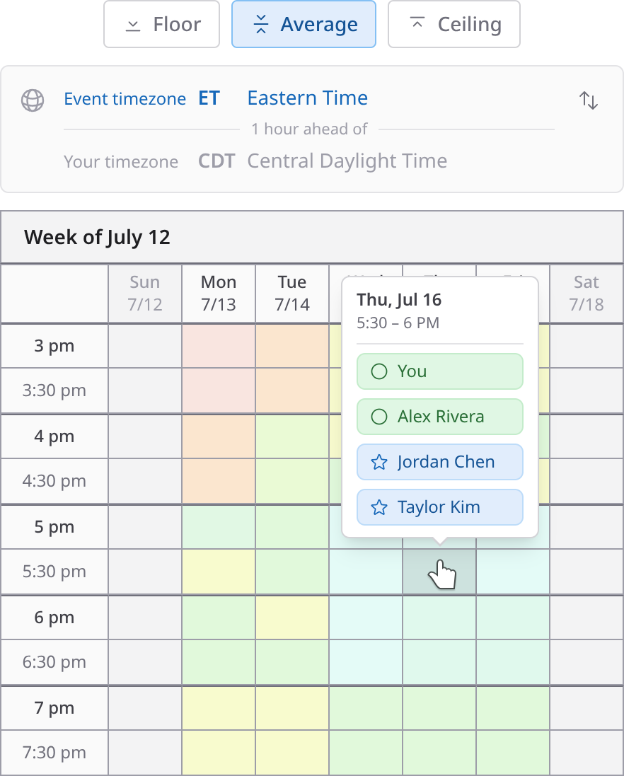 ClearDate's host summary view for one event, with every guest's colored availability overlaid into a single view of the candidate times
