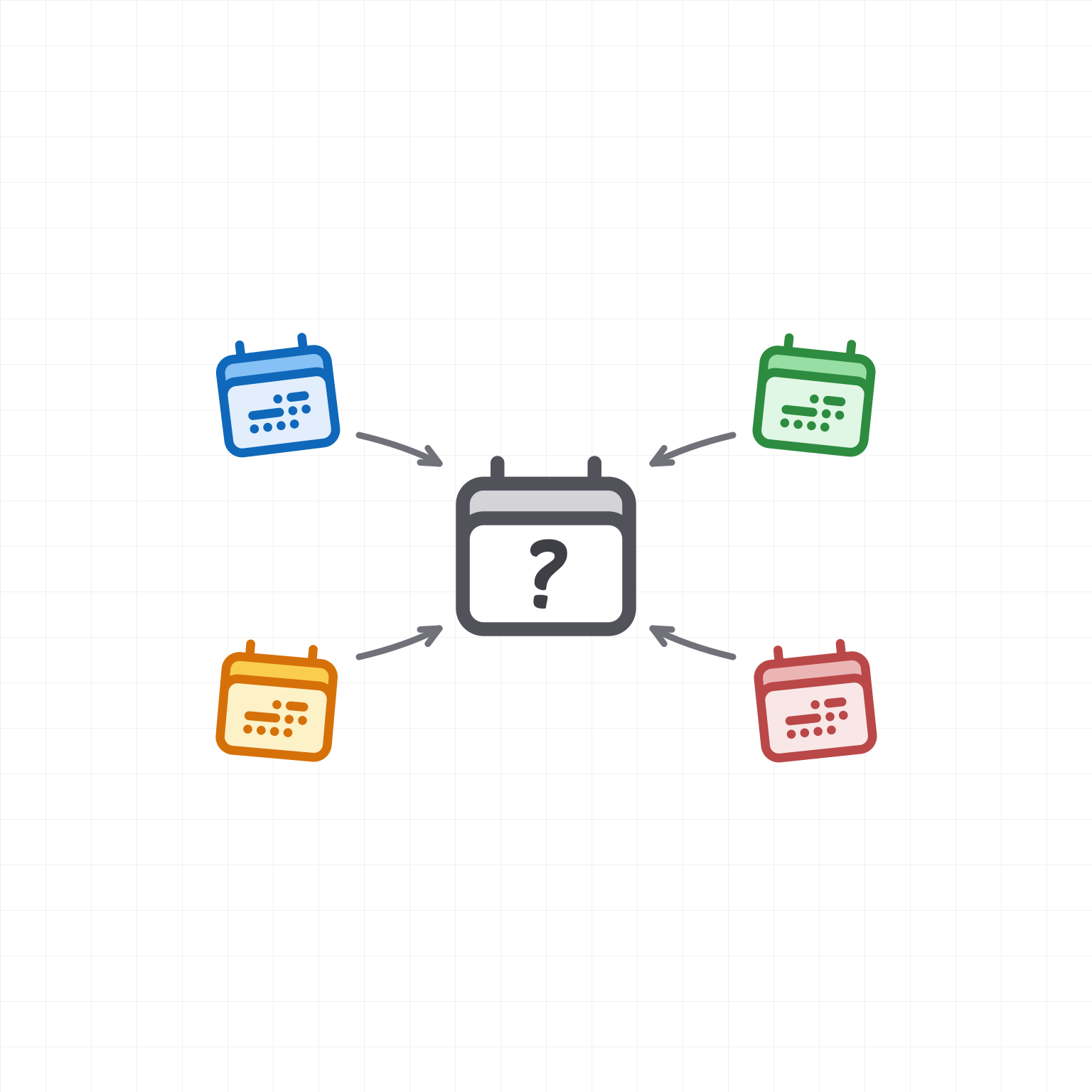 Four small calendars in different colors with arrows converging on one large central calendar marked with a question mark